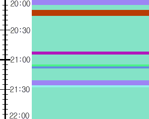 Y1l4:time table