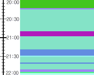 Y1l5:time table