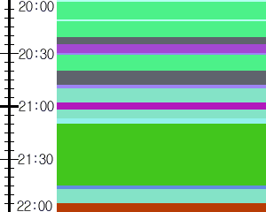 Y1valk1:time table