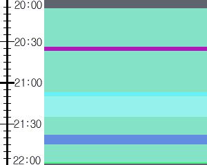 Y1valk2:time table