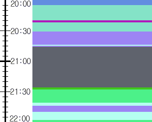 Y1valk3:time table