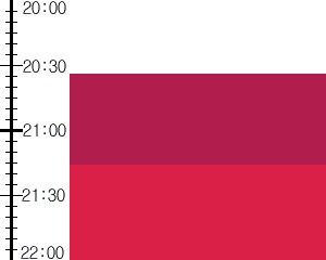 Y2valf3:time table