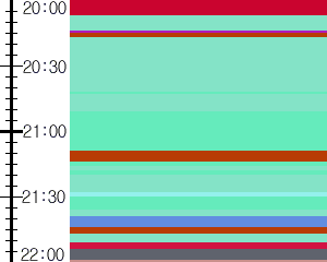 Y1b1:time table