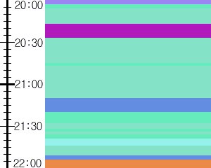 Y1b4:time table