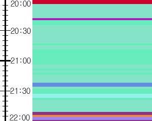 Y1b5:time table