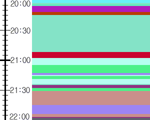 Y1c1:time table