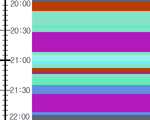 Y1l1:time table