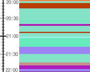 Y1l2:time table