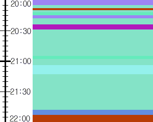 Y1l3:time table