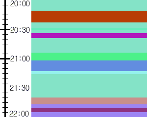 Y1l4:time table