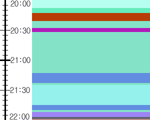 Y1l5:time table