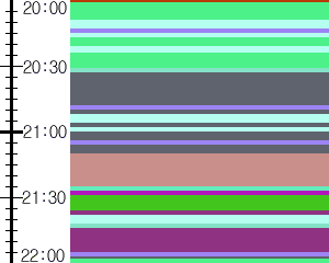 Y1valk1:time table