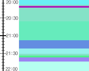 Y1valk4:time table