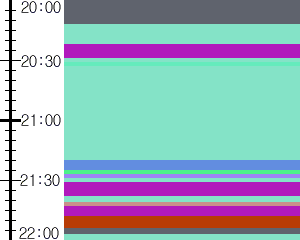 Y1valk5:time table