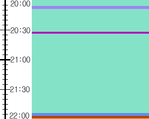 Y1b3:time table