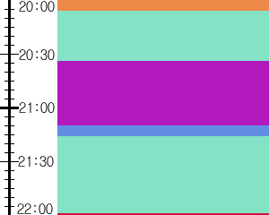 Y1b4:time table