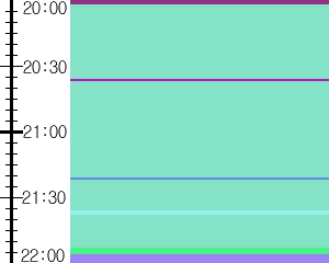 Y1b5:time table