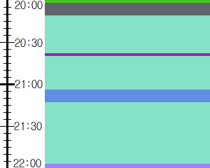 Y1c4:time table