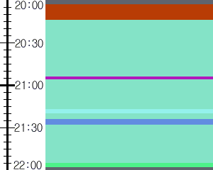 Y1l1:time table