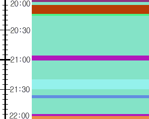 Y1l2:time table