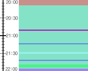 Y1l5:time table