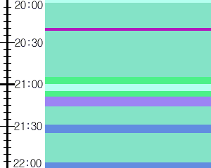 Y1valk4:time table