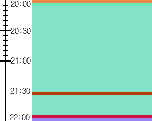 Y1b3:time table