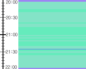 Y1b5:time table