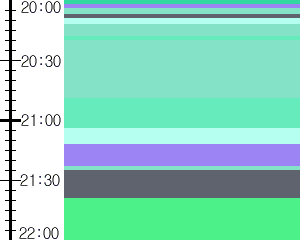 Y1c1:time table