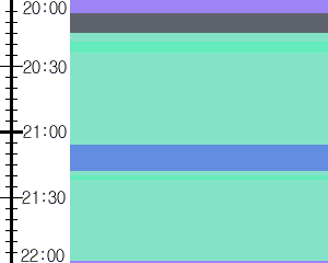 Y1c4:time table