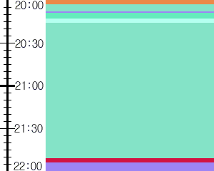 Y1l2:time table