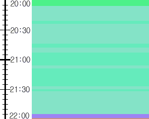 Y1l3:time table