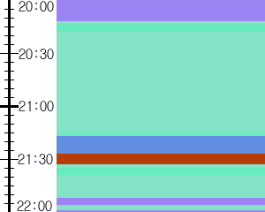 Y1l5:time table