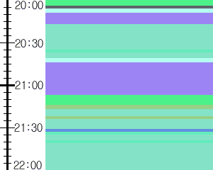 Y1valk1:time table