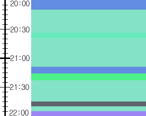 Y1valk4:time table