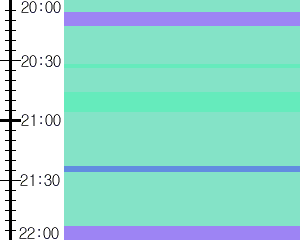 Y1valk5:time table