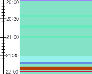 Y1b2:time table