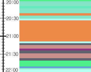 Y1c1:time table