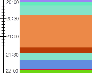 Y1l1:time table