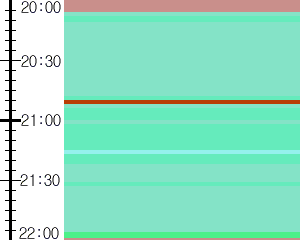 Y1l3:time table