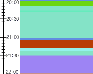 Y1l4:time table