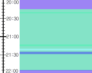 Y1l5:time table