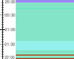 Y1valk2:time table