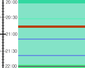 Y1valk4:time table