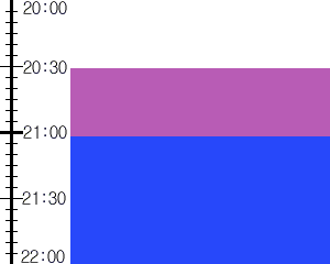 Y2valf3:time table