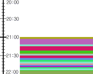 Y1c3:time table