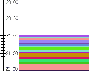 Y1l1:time table