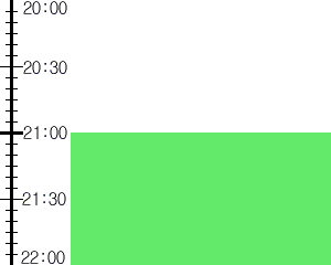 Y2n3:time table