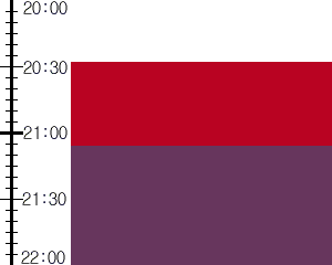 Y2valf5:time table