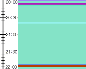 Y1b3:time table